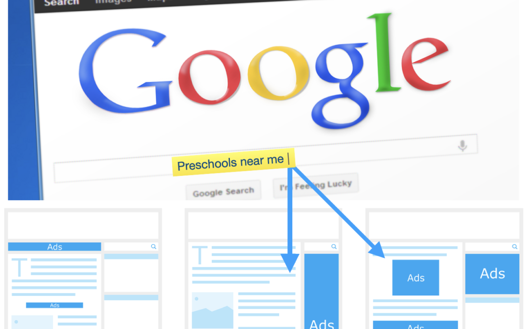 PPC-Campaigns